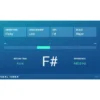 AIR Music Technology AIR Vocal Tuner