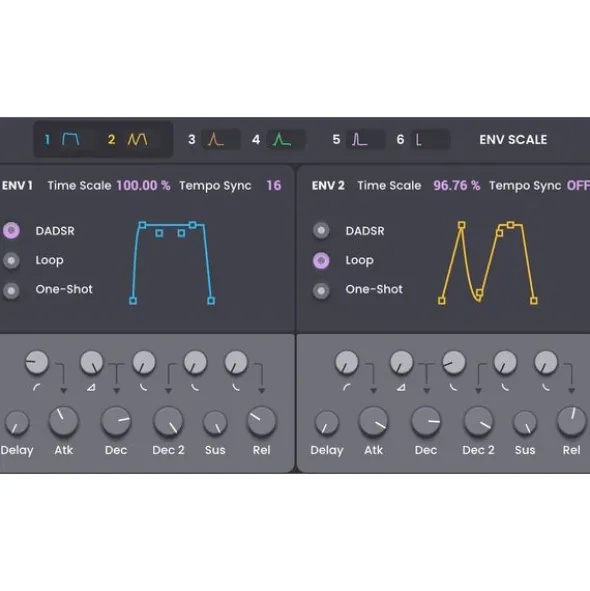 AIR Music Technology OPx-4
