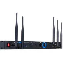 Allen & Heath SQ Rack Router Bundle