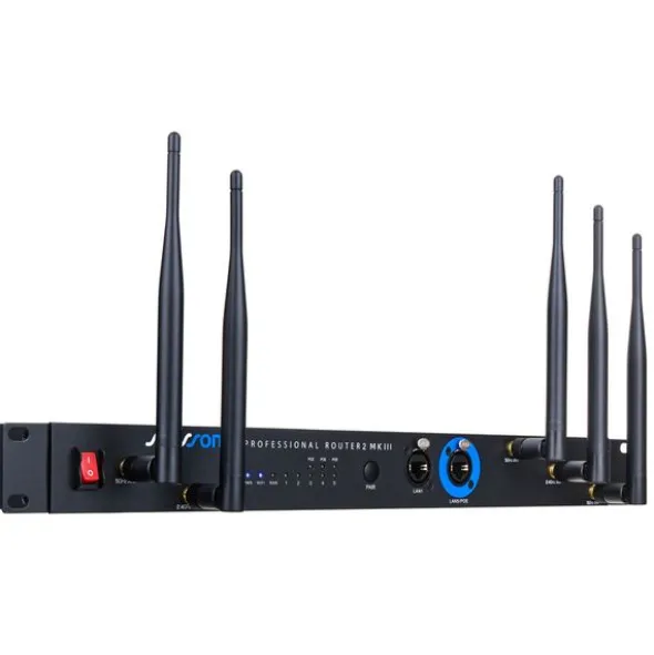 Allen & Heath SQ Rack Router Bundle