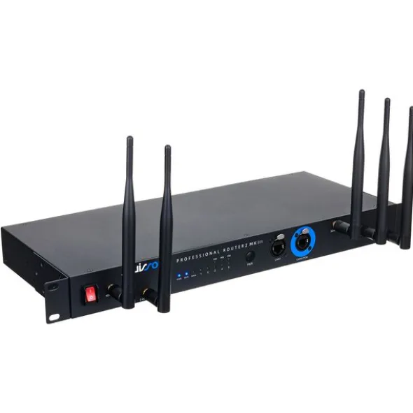 Allen & Heath SQ Rack Router Bundle