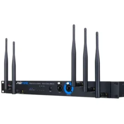 Allen & Heath SQ Rack Router Bundle