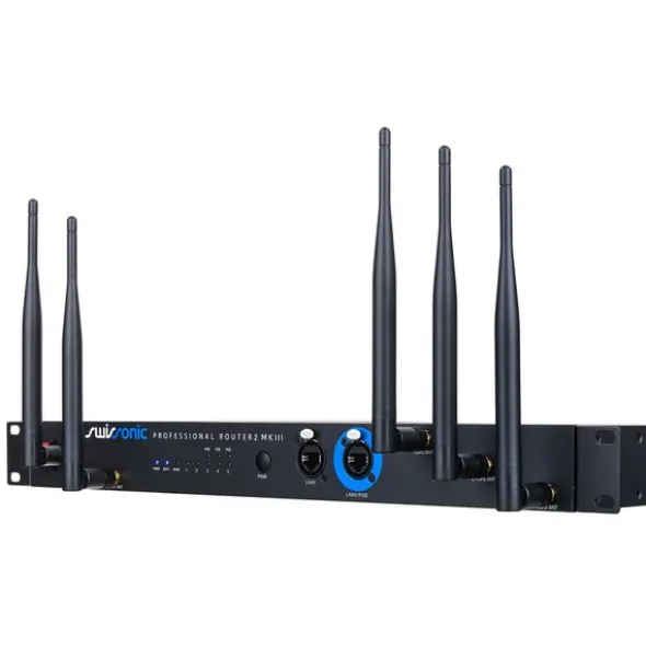 Allen & Heath SQ Rack Router Bundle