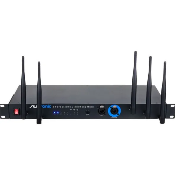 Allen & Heath SQ Rack Router Bundle