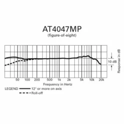 Audio-Technica AT4047 MP