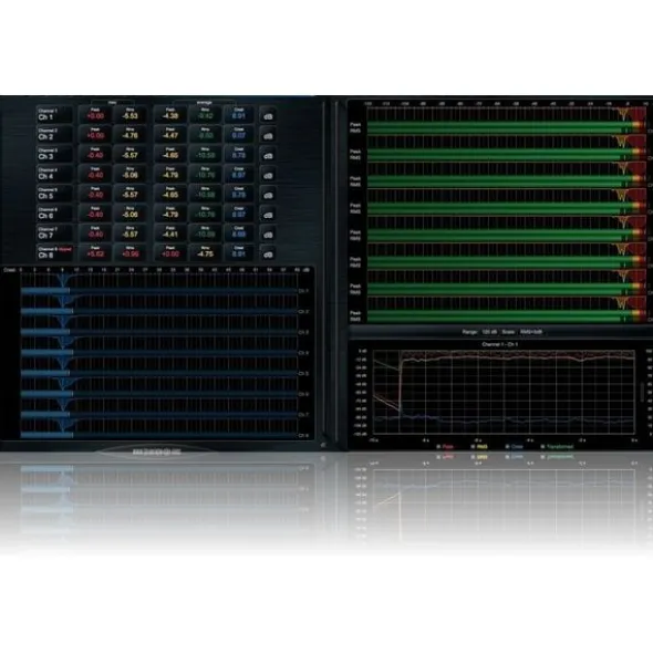Blue Cat Audio Blue Cat's DP Meter Pro