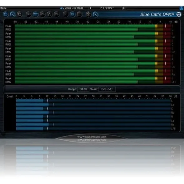 Blue Cat Audio Blue Cat's DP Meter Pro