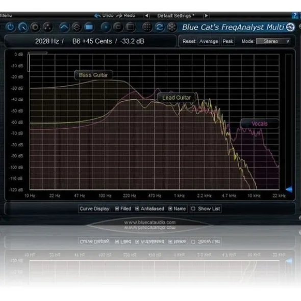 Blue Cat Audio Blue Cat's FreqAnalyst Multi