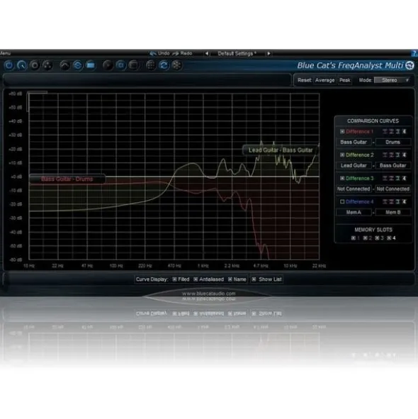 Blue Cat Audio Blue Cat's FreqAnalyst Multi