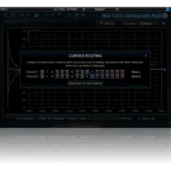 Blue Cat Audio Blue Cat's Oscilloscope Multi