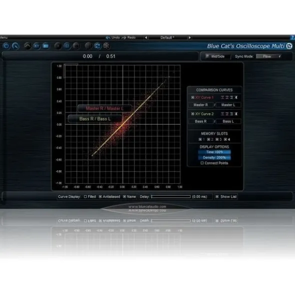 Blue Cat Audio Blue Cat's Oscilloscope Multi