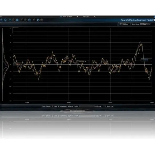 Blue Cat Audio Blue Cat's Oscilloscope Multi