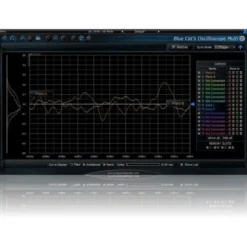 Blue Cat Audio Blue Cat's Oscilloscope Multi