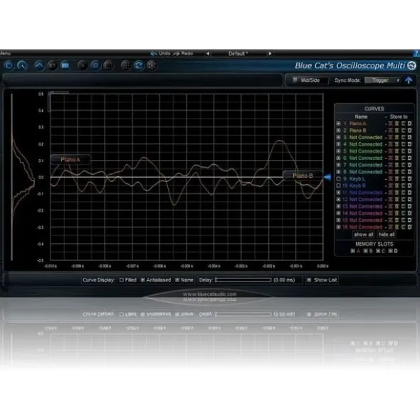 Blue Cat Audio Blue Cat's Oscilloscope Multi