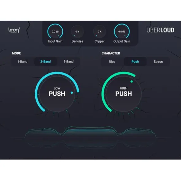 BOOM Library Uberloud