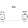 Catchbox Mod Adapter Cable AKG