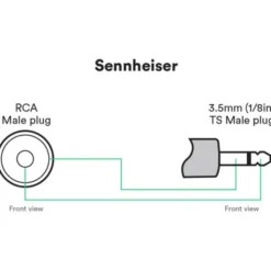 Catchbox Mod Adapter Cable Sennheiser