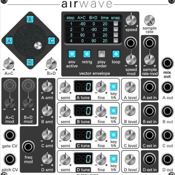 Cherry Audio Vector Bundle