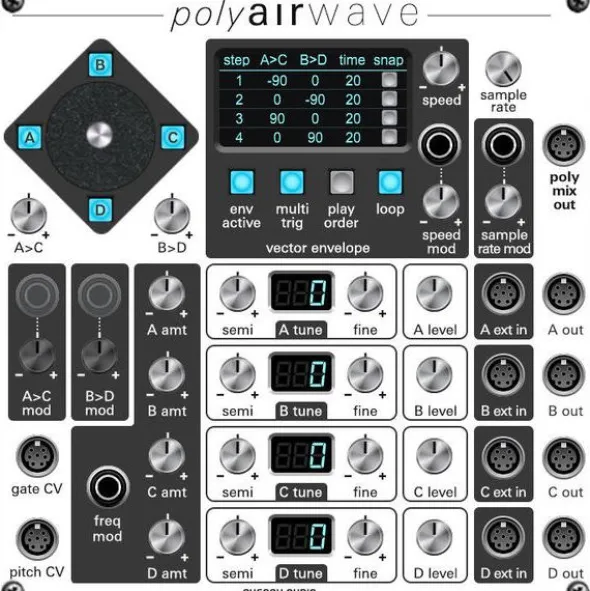 Cherry Audio Vector Bundle