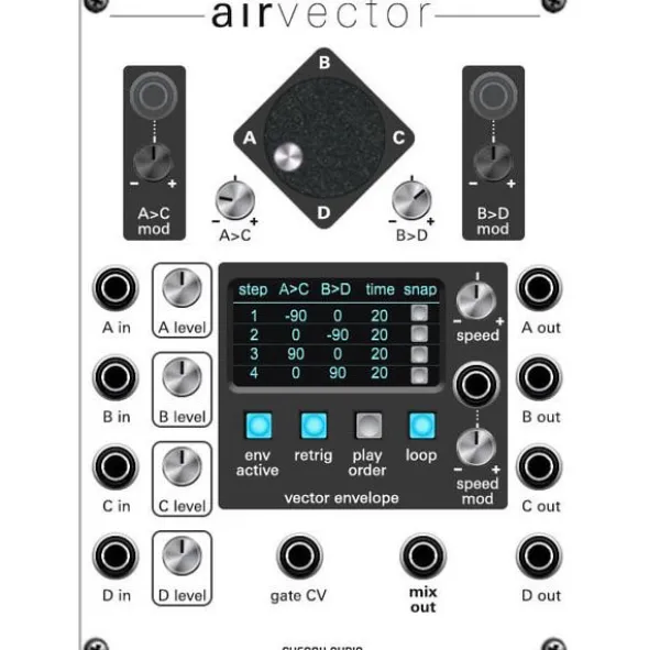 Cherry Audio Year Two Collection