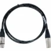 Cordial CTM 1,5 FM-BK