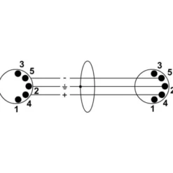 Cordial ED 0,5 AA elements