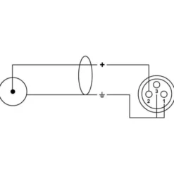 Cordial EU 3 FC elements