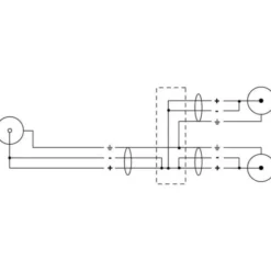 Cordial EY 0,3 ECC elements