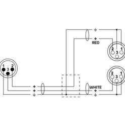 Cordial EY 0,3 MFF elements