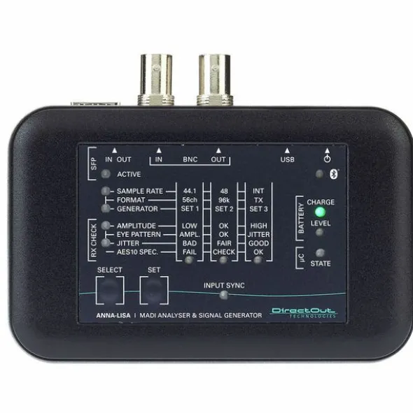 DirectOut Anna-Lisa MADI Analyser