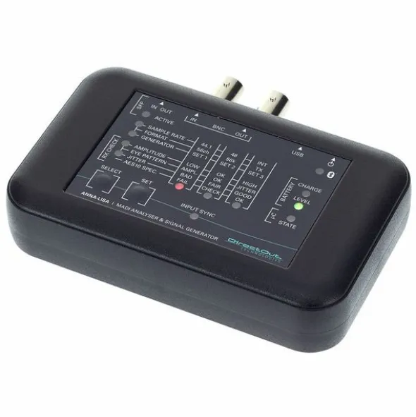 DirectOut Anna-Lisa MADI Analyser
