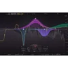 FabFilter Mixing Bundle