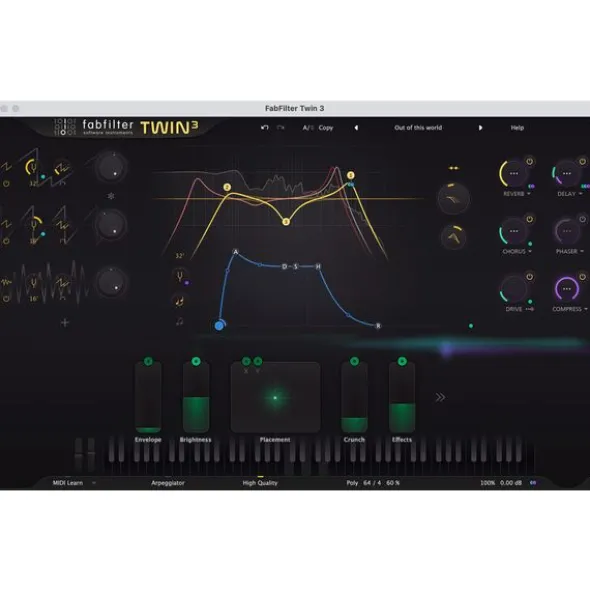 FabFilter Twin 3