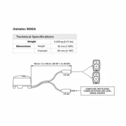 Genelec Z9000 AP