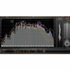 HOFA IQ-Series Analyser V2