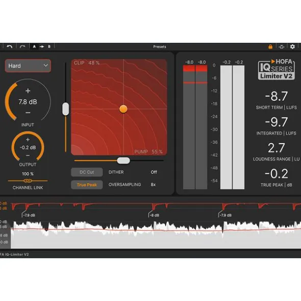 HOFA IQ-Series Limiter V2
