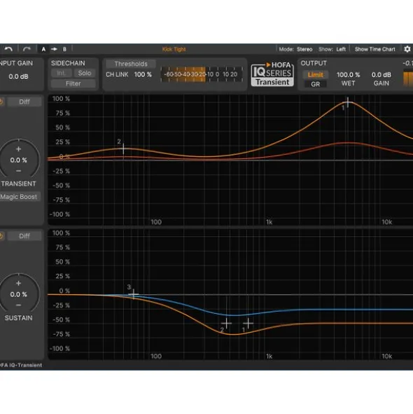 HOFA IQ-Series Transient