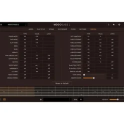 IK Multimedia Modo Bass 2 Upgrade