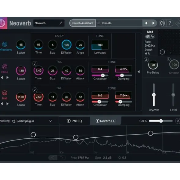 iZotope Neoverb