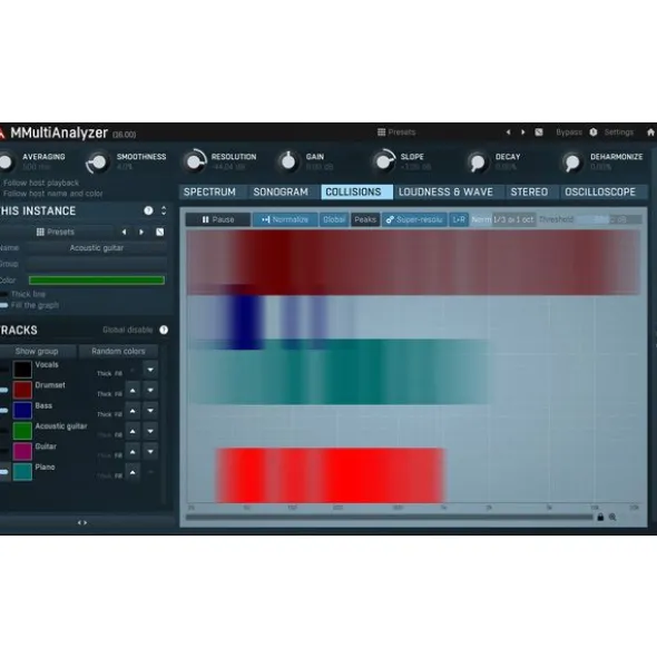 MeldaProduction MMultiAnalyzer