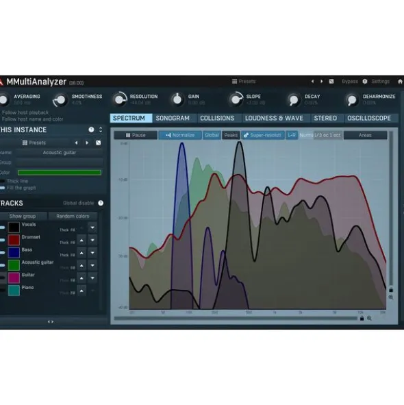 MeldaProduction MMultiAnalyzer