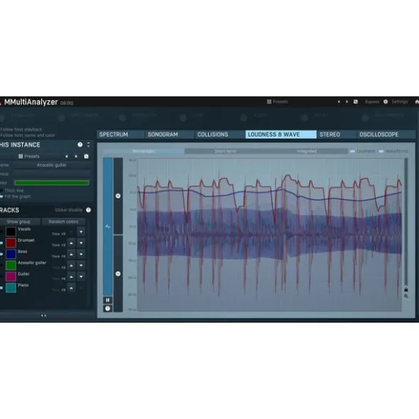 MeldaProduction MMultiAnalyzer