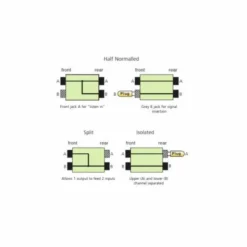 Neutrik NYS SPP-L1