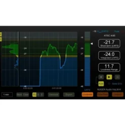 Nugen Audio Loudness Toolkit 2