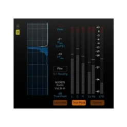 Nugen Audio Loudness Toolkit 2