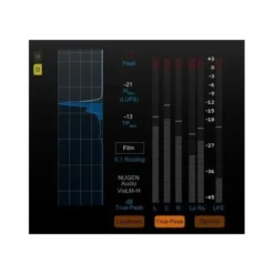 Nugen Audio Post Bundle