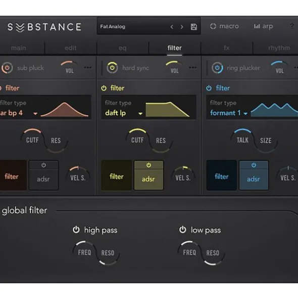 Output Substance