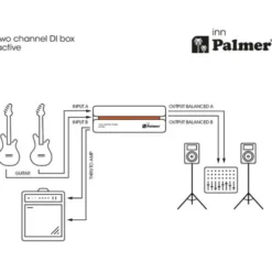 Palmer River inn DI-Box