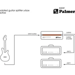 Palmer RIVER saar guitar splitter Box