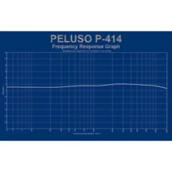 Peluso P-414